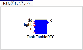 ../_images/rtcdiagram-tankiortc.png