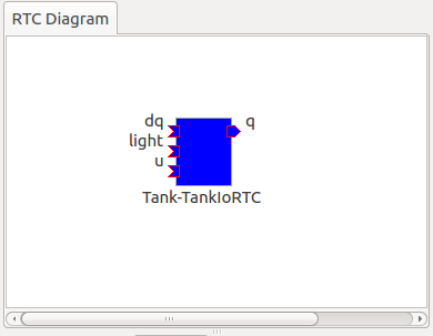 ../_images/rtcdiagram-tankiortc.png