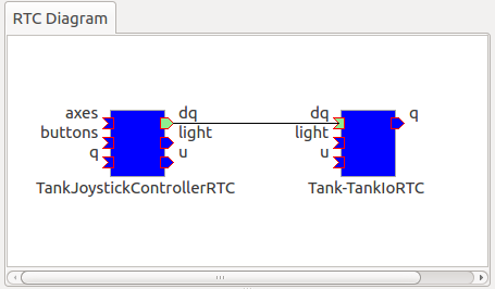 ../_images/rtcdiagram2-connection1.png
