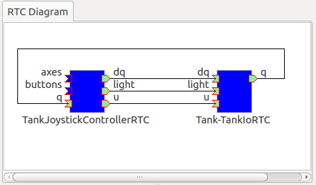 ../_images/rtcdiagram2-connection2.png
