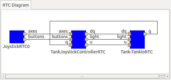 ../_images/rtcdiagram2-connection3.png