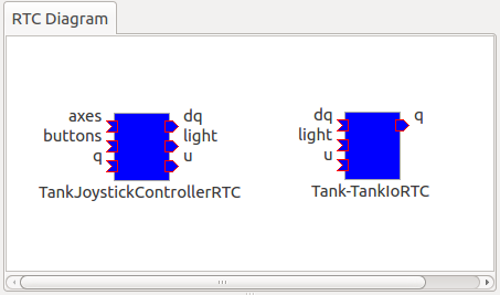 ../_images/rtcdiagram2.png