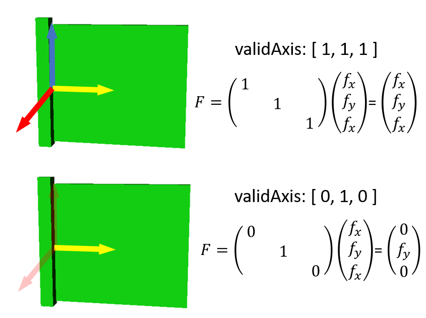 ../../_images/breakable_joint_validaxis.png
