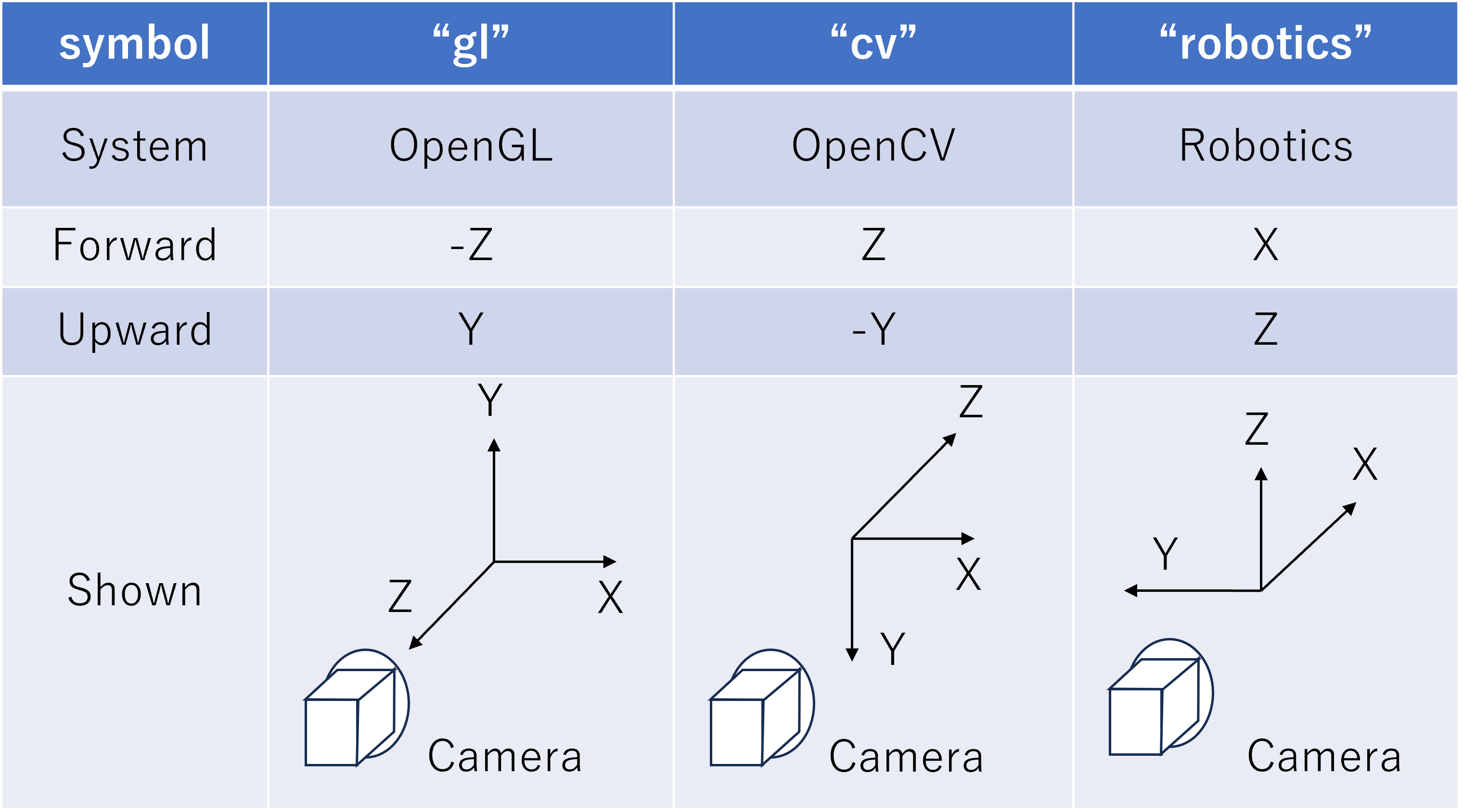 ../../_images/optical_frame.png