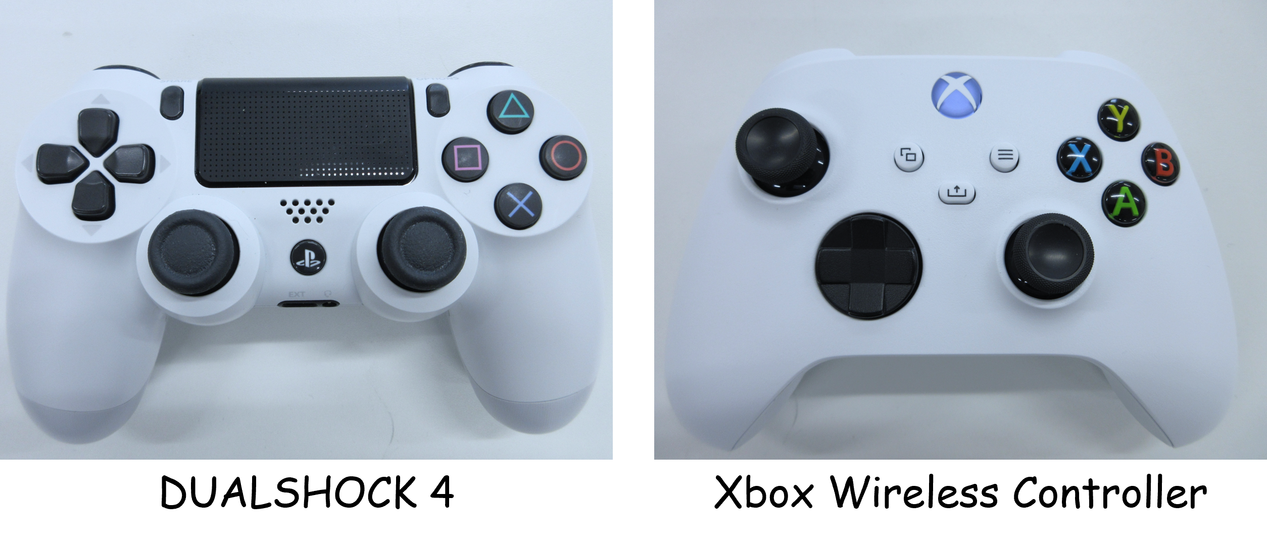 ../../_images/controllers.png