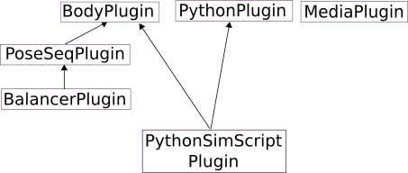 ../_images/plugin-dependencies.png