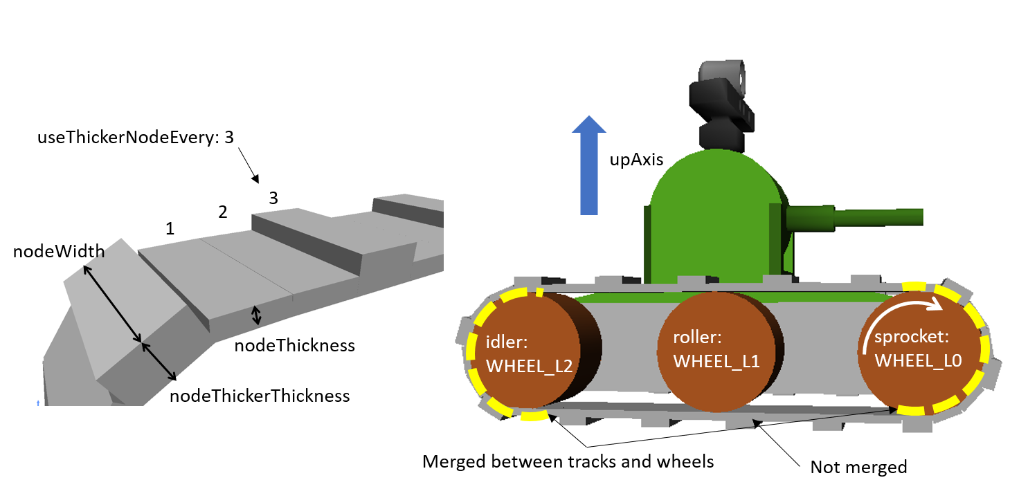 ../../_images/continuous-track-detail.png