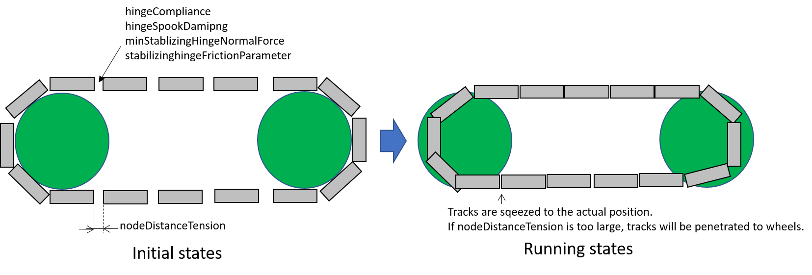 ../../_images/continuous-track-hinge.png
