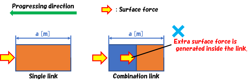 ../../_images/cutoff.png