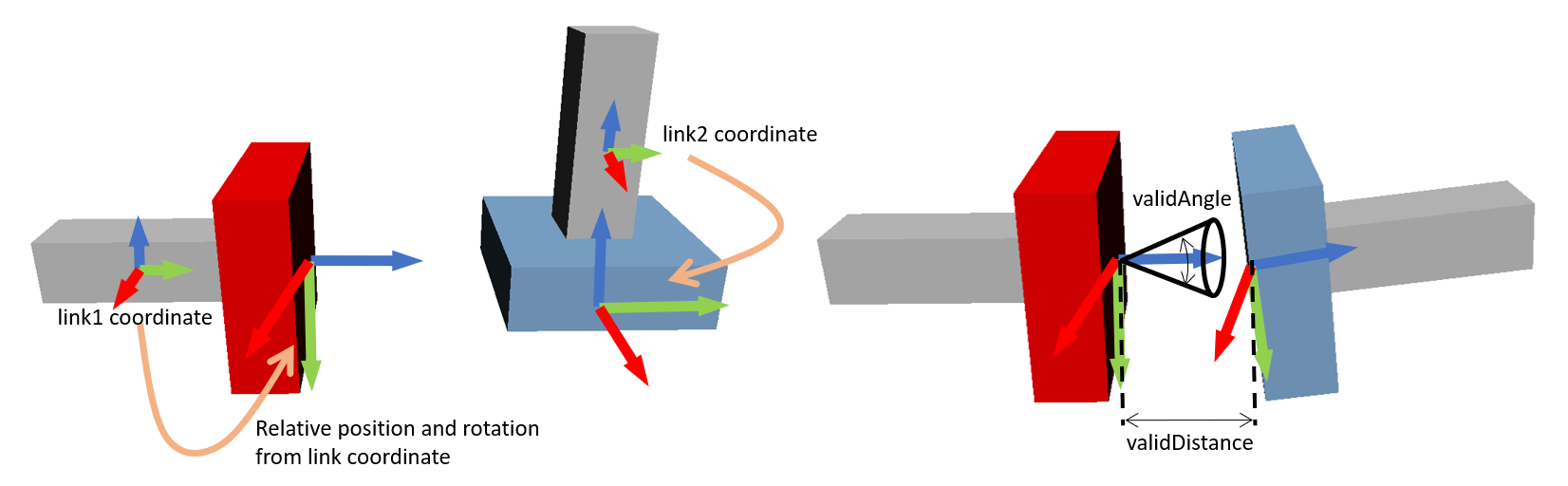 ../../_images/magnetic_joint_detail.png