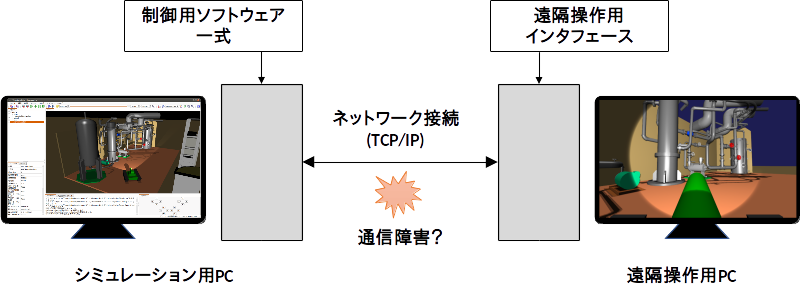 ../../_images/teleop-overview.png