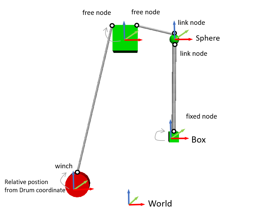 ../../_images/wire-detail.png